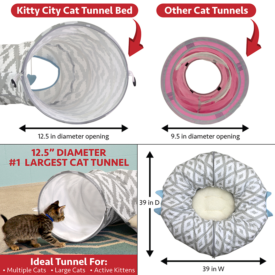 kitty city tunnel